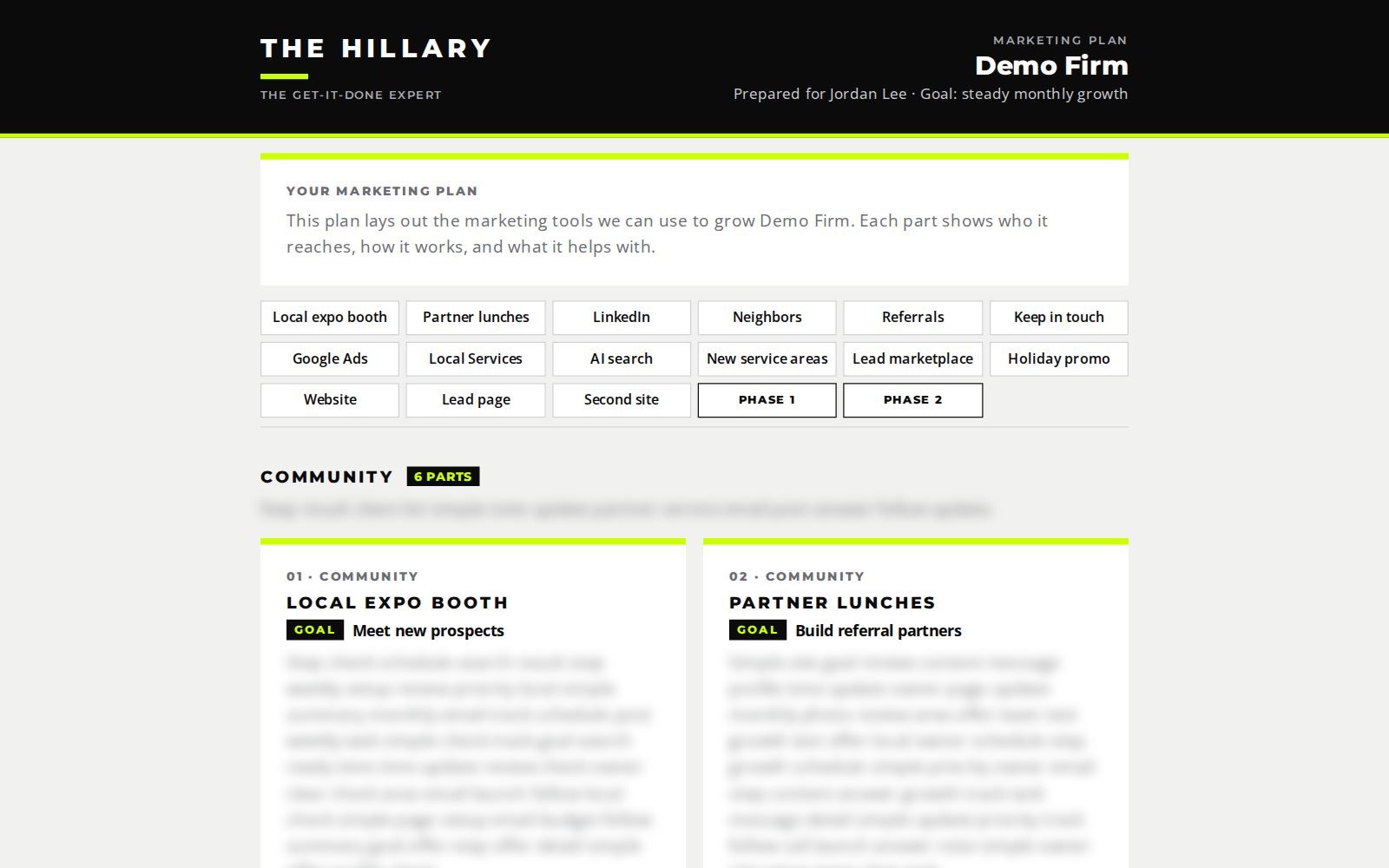 Growth Plan, Growth plan & roll out by Hillary Scott