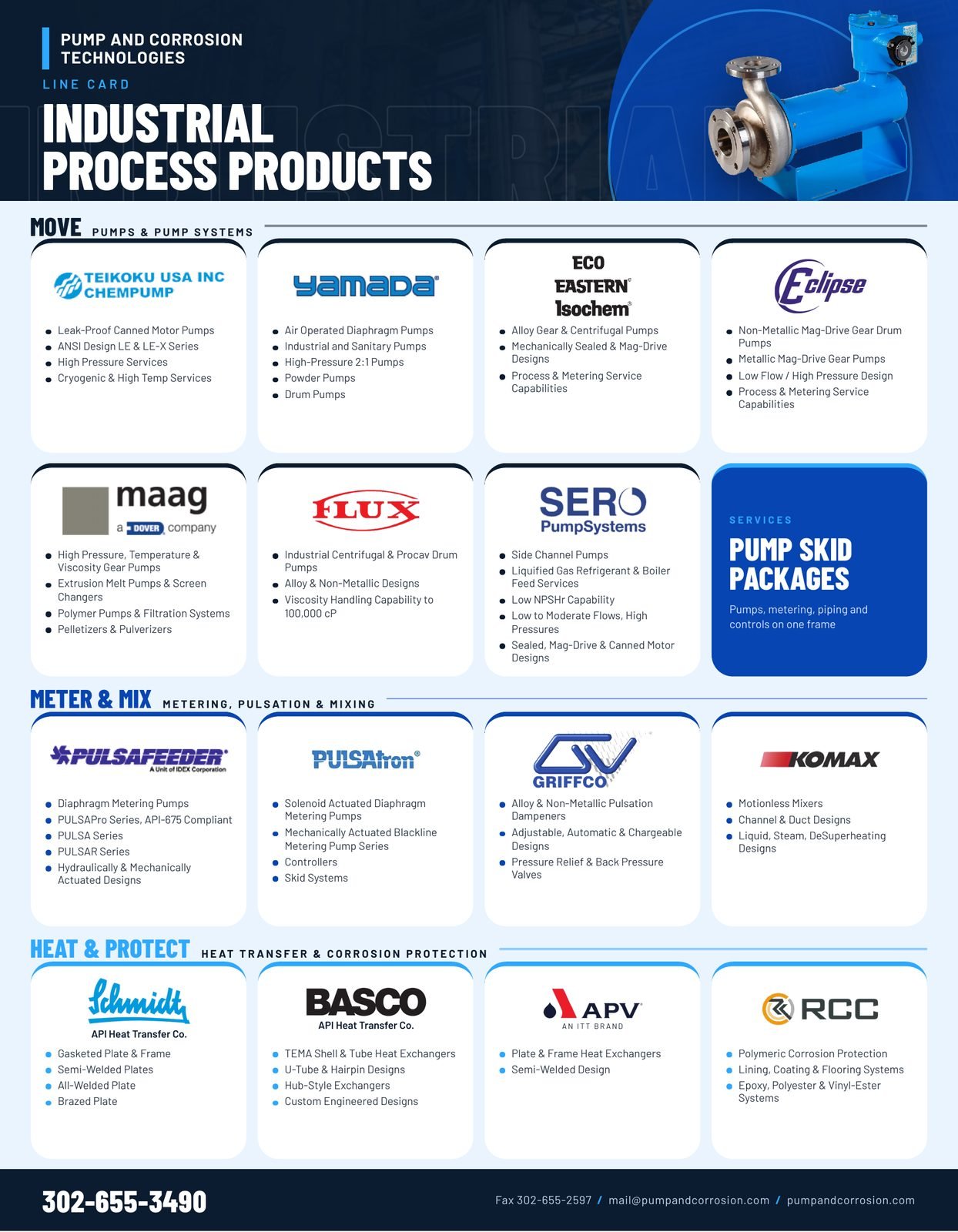 Pump and Corrosion Technologies, picture 1