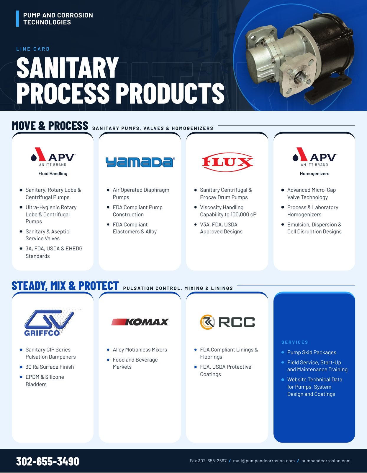 Pump and Corrosion Technologies, picture 2