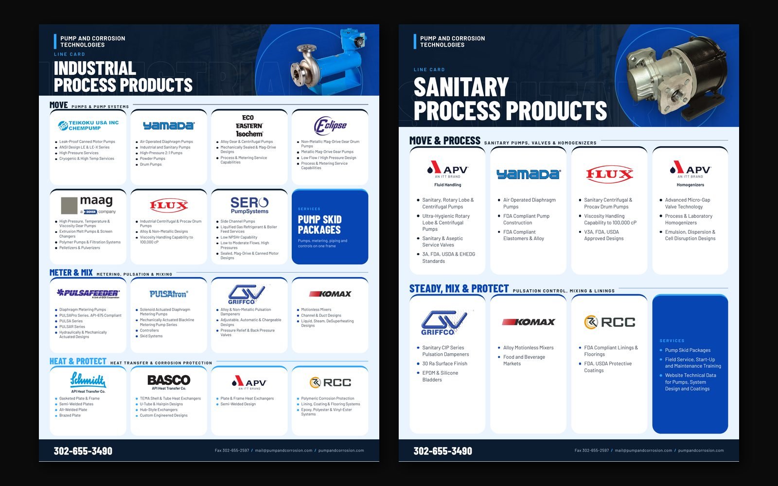 Pump and Corrosion Technologies, Line card by Hillary Scott